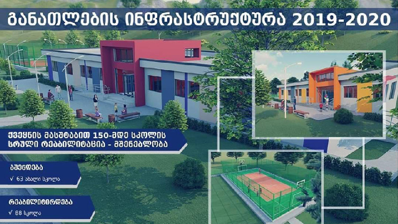 В 2019-2020 годах в регионах Грузии будет построено 63 новых школы, а 88 школ будут полностью реабилитированы