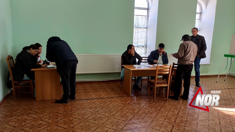 Голоса жителей: Результаты выборов проектов